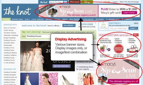 Display Ads Placement / Display Advertising