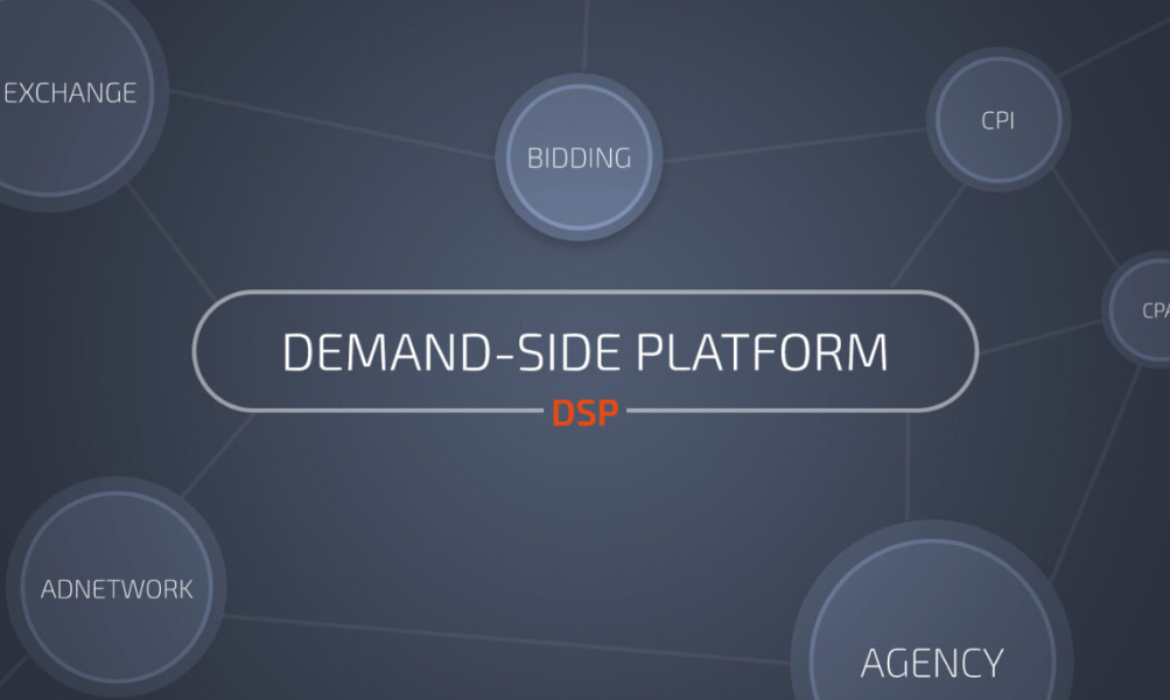 三星广告推出需求侧平台(DSP)