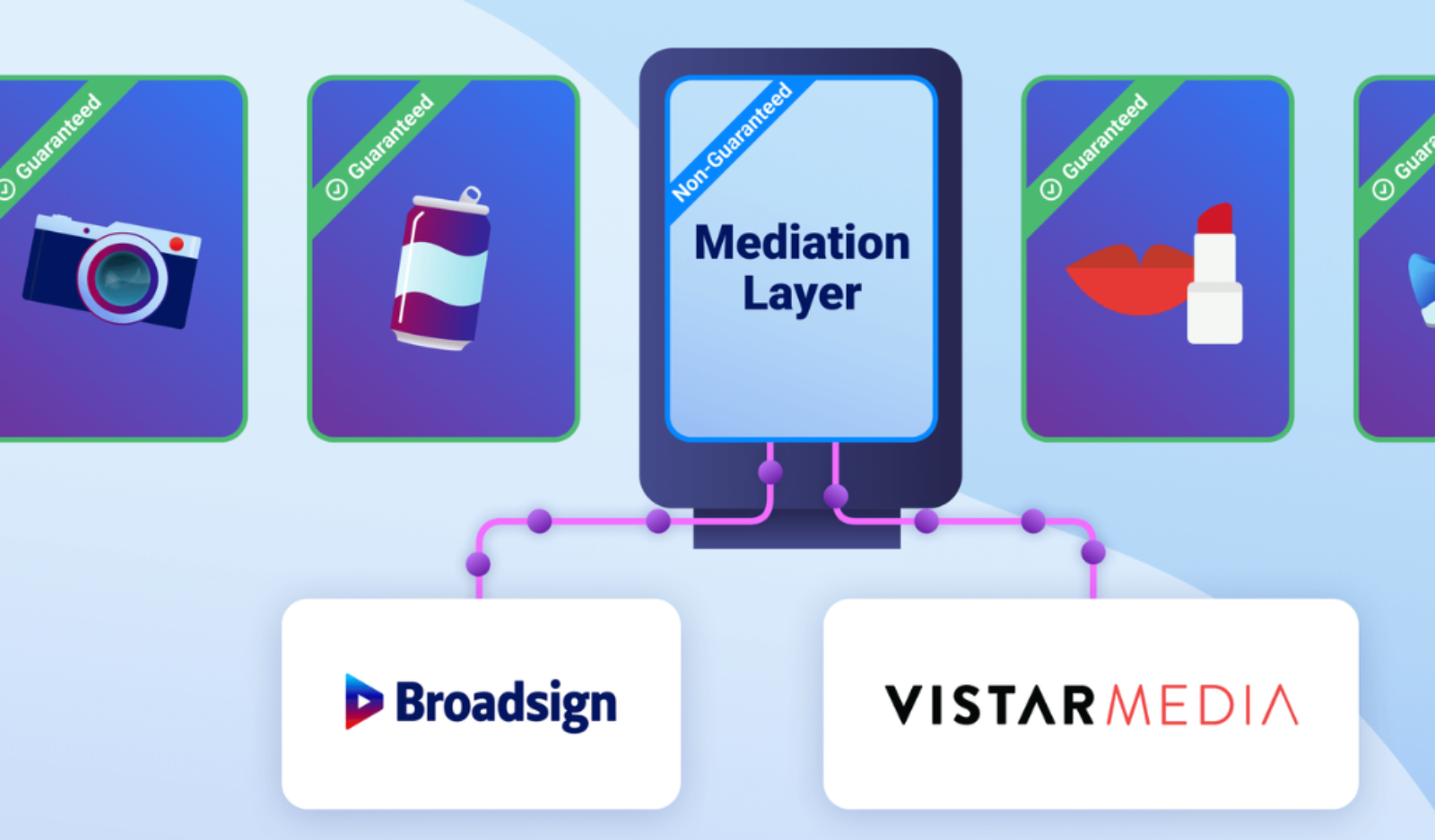 Vistar媒体广信伙伴优化程序化DOH事务