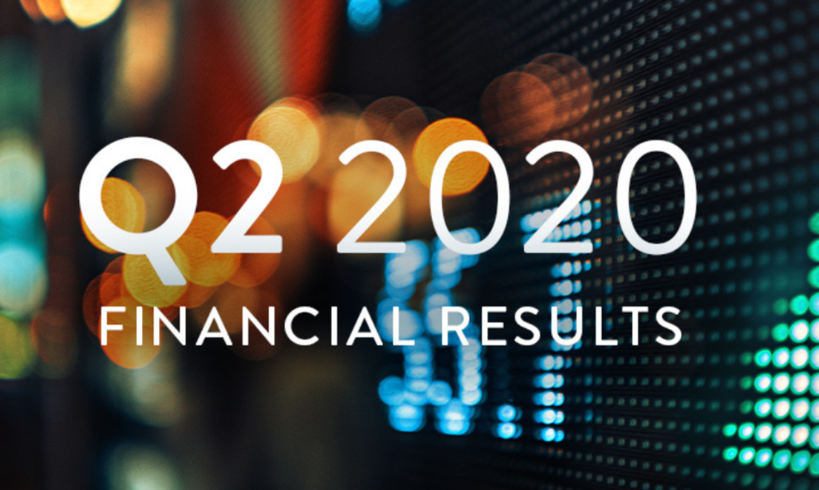全部Q22020技术巨人金融结果