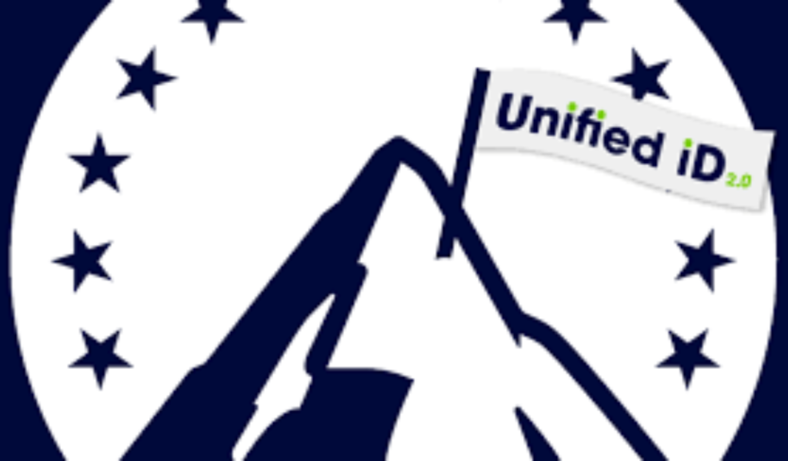 派拉蒙广告计划以unityID2.0CTV