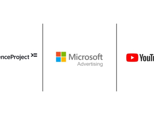 观众项目伙伴微软广告YouTube延迟共视度计